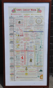 Lot 74 - Large Framed Signed Double Print Innocent AgeDolphin Serenity by Robert Lot 74 - Large Framed Signed Double Print Innocent AgeDolphin Serenity by Robert